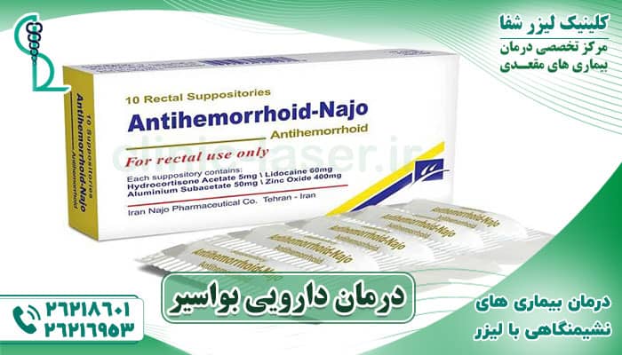 Pharmacological treatment of hemorrhoids